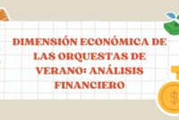 Dimensión Económica